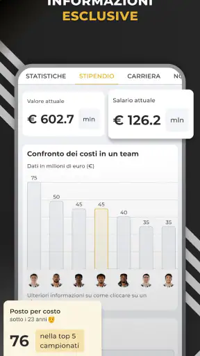 Bianconeri Live: App di calcio screenshot 4