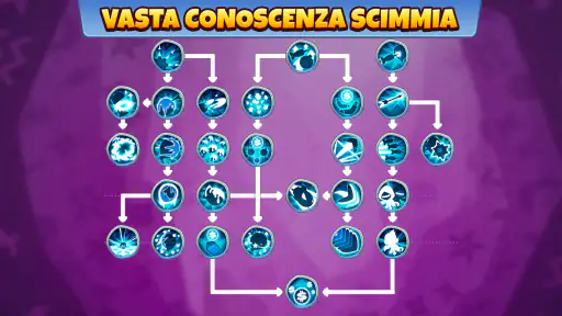 Bloons TD 6 screenshot 6