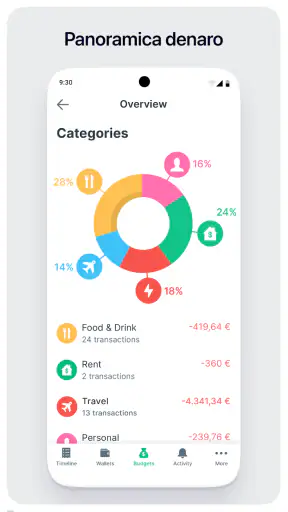 Spendee: Budget e Spese screenshot 2