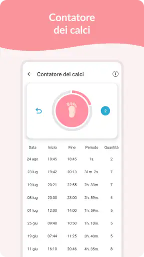 Calendario Gravidanza screenshot 5