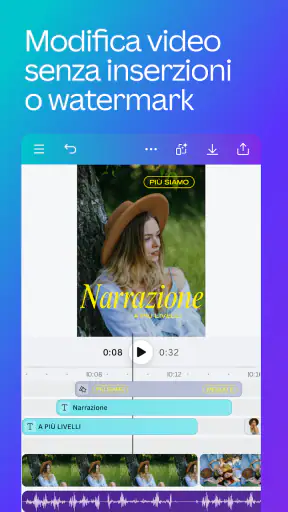 Canva: Disegno AI, Foto, Video screenshot