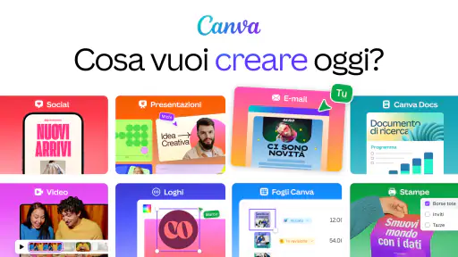 Canva: Disegno AI, Foto, Video screenshot 9