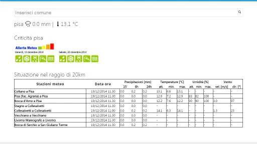 CFR Toscana screenshot 9