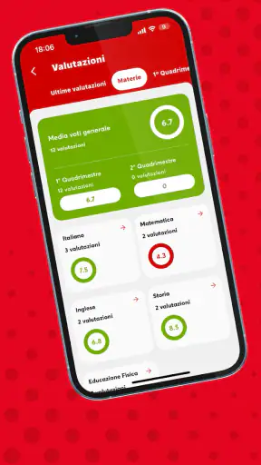 ClasseViva Famiglia screenshot