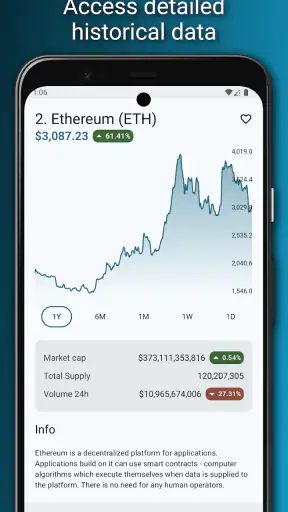 Crypto prediction: AI forecast screenshot