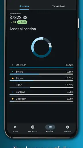 Crypto prediction: AI forecast screenshot