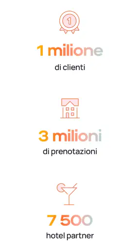 Dayuse: Hotel a ore screenshot 7