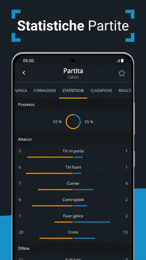 Diretta Calcio: SoccerDesk screenshot 2