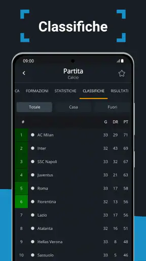 Diretta Calcio: SoccerDesk screenshot 3