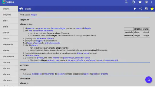 Dizionario Italiano - Offline screenshot 11