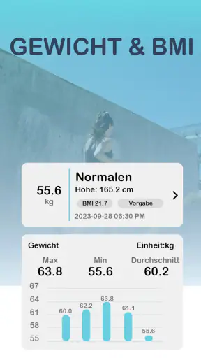Dr.Pressione sanguigna Tracker screenshot 12