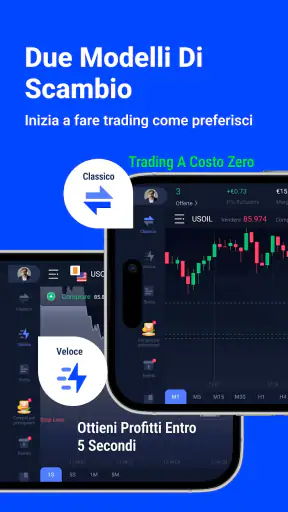 ehamarkets-App di trading screenshot 5