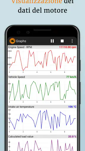 OBD2 Car Scanner - EOBD Facile screenshot 6