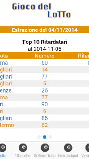 Estrazioni Lotto screenshot 4