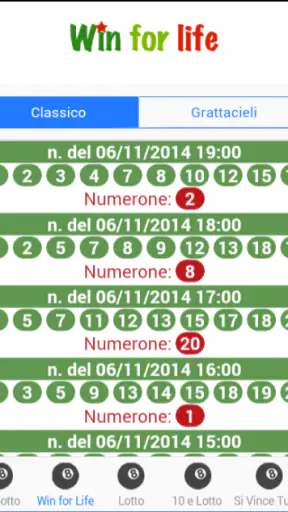 Estrazioni Lotto screenshot 5