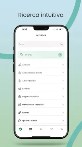 Farmacia Loreto GFI screenshot 3