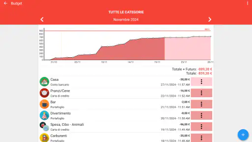 Fast Budget - Gestione Spese screenshot 11