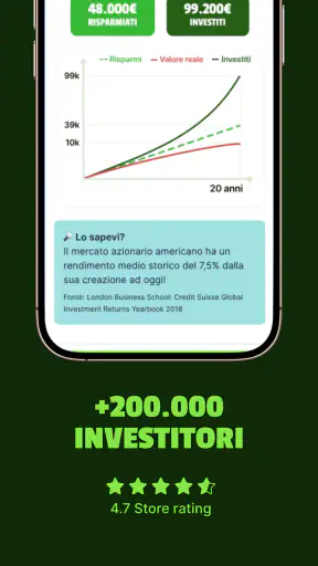 Finanz: Finanza Personale screenshot 5