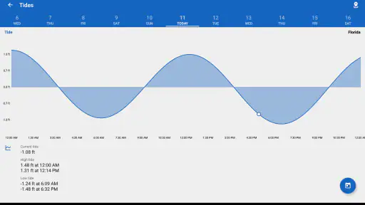 Fishing Points: Marea & Pesca screenshot 10