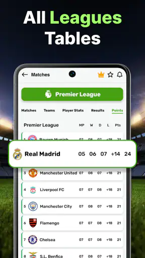 Football Pulse: LaLiga Score screenshot 6