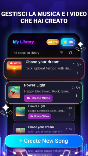 Generatore di Canzoni AI screenshot 6