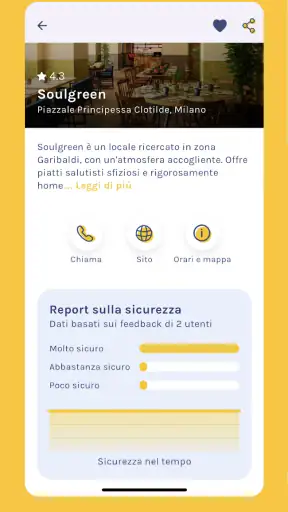 Gluto® Mangiare Gluten Free screenshot 4