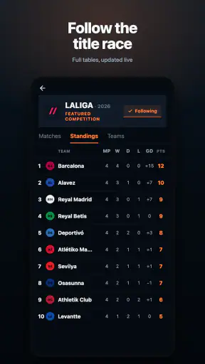 Goalside: Live Football Scores screenshot 6