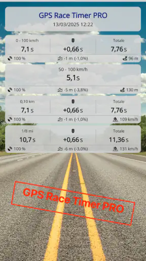 GPS Race Timer screenshot 7