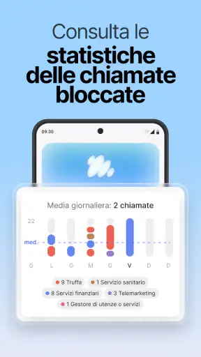HangUp: blocco chiamate spam screenshot 4