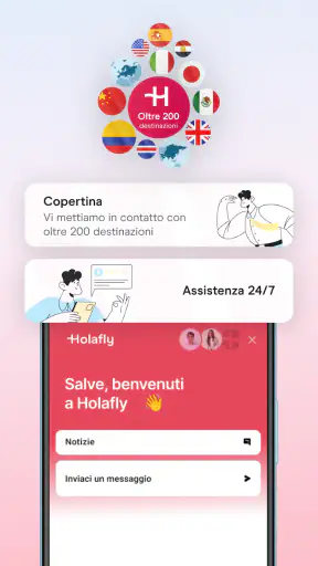 Holafly eSIM: Dati illimitati screenshot 7