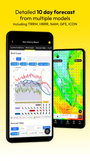 iKitesurf: Weather & Waves screenshot 3