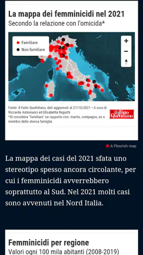 Il Fatto Quotidiano screenshot 8