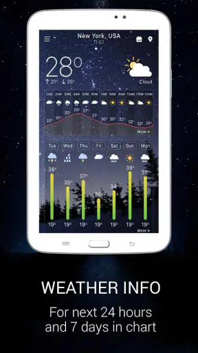Il meteo previsioni - meteo it screenshot 9