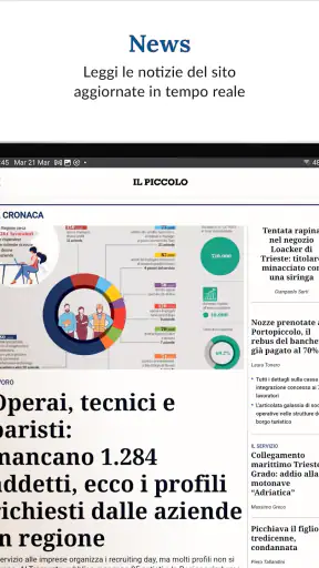 Il Piccolo screenshot