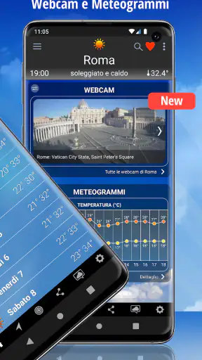 iLMeteo Light: meteo basic screenshot 2