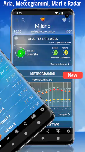 iLMeteo Plus: meteo senza adv screenshot 2