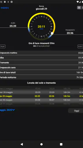 iLMeteo: previsioni meteo screenshot 10