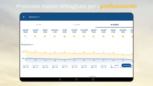 Ilmeteo24: previsioni Meteo screenshot 12