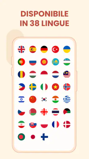 Imparare L'inglese Facilmente screenshot 10