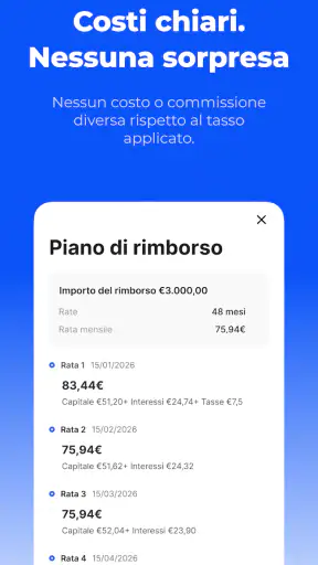 JetCredit - Prestito veloce screenshot 6