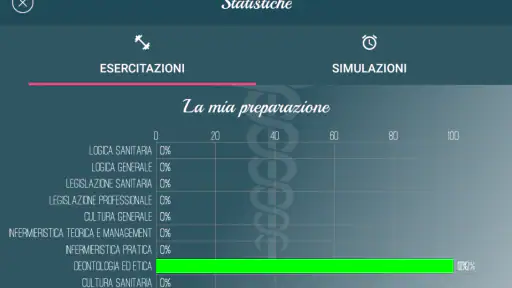 Just Quiz Concorsi Infermieri screenshot 10