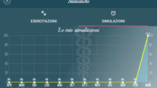 Just Quiz Concorsi Infermieri screenshot 12