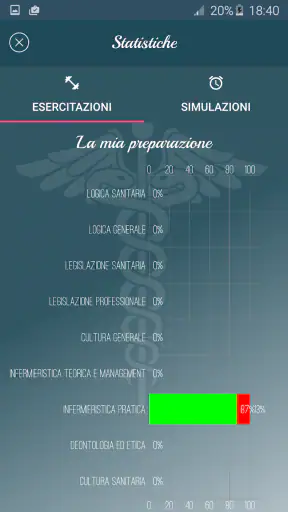Just Quiz Concorsi Infermieri screenshot 2
