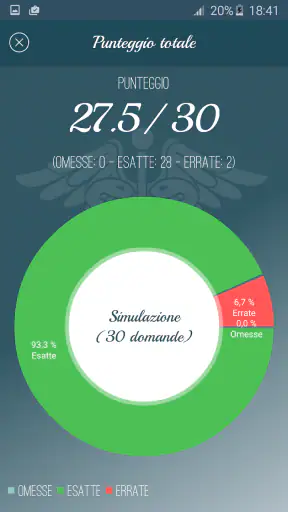 Just Quiz Concorsi Infermieri screenshot 4
