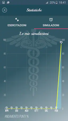 Just Quiz Concorsi Infermieri screenshot 5
