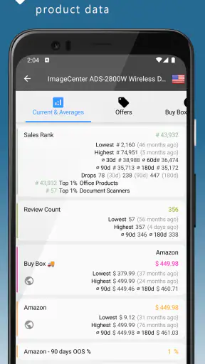 Keepa - Amazon Price Tracker screenshot 4