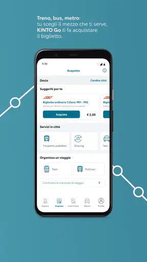KINTO Go screenshot 4
