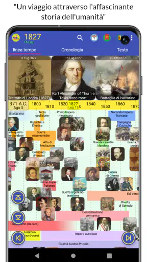 La storia del mondo screenshot