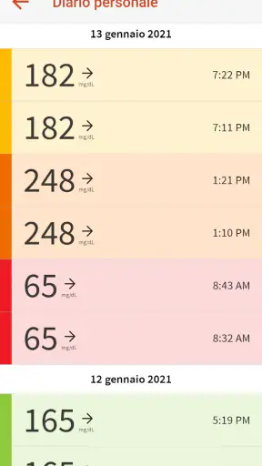 LibreLinkUp screenshot 2