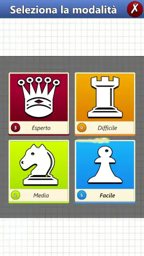 L'impiccato - Gioco di parole screenshot 3
